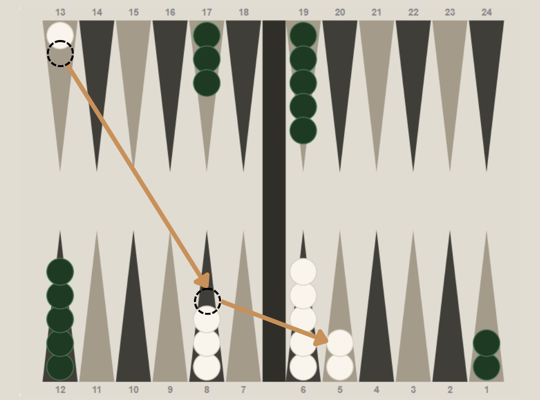 How do you move checkers in backgammon?